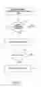 Fig. 08 - Method and apparatus for authenticating usage of an application