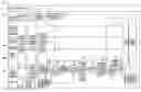 Fig. 01 - Control automation tool