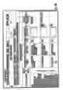Fig. 26 - Control automation tool