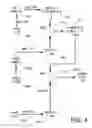 Fig. 06 - Vulnerability-based remediation selection