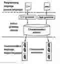 Fig. 01 - METHOD OF PROTECTING DIGITAL DOCUMENTS AGAINST UNAUTHORIZED USES
