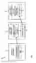 Fig. 02 - SECURE HOSTING FOR UNTRUSTED CODE