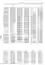 Fig. 11 - SHADE TOLERANCE IN PLANTS