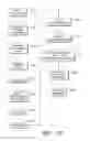 Fig. 46 - Devices for cleaning endotracheal tubes