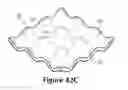 Fig. 71 - Textured Thermoplastic Non-Woven Elements