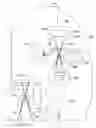 Fig. 01 - Electronic greeting cards and novelties with moveable elements and manual electronic circuit activation