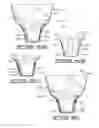 Fig. 14 - METHOD OF CONTAINING A FLORAL GROUPING OR POTTED PLANT