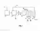Fig. 02 - Process for the conversion of organic material to methane rich fuel gas