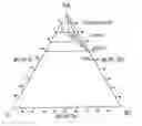 Fig. 01 - ULTRAHARD DIAMOND COMPOSITES