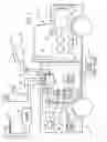 Fig. 02 - Hydraulic pump control system