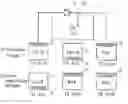 Fig. 01 - Thermal energy store