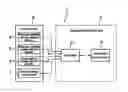 Fig. 01 - Gas turbine control method and device