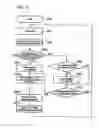 Fig. 04 - Gas turbine control method and device