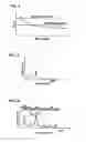 Fig. 05 - Gas turbine control method and device