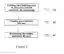 Fig. 03 - MODULAR EXTRUSION DIE TOOLS