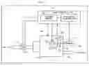 Fig. 01 - Injector control performance diagnostic systems
