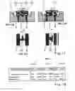 Fig. 07 - Shifting element comprising at least three shift positions for shifting two gear ratios