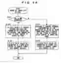 Fig. 22 - Waveform generating apparatus, sound effect imparting apparatus and musical sound generating apparatus