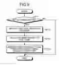 Fig. 09 - Fuel injection controlling apparatus of internal combustion engine