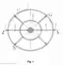 Fig. 02 - Device and method for cleaning the core engine of a jet engine