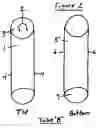 Fig. 03 - Umbrella pak