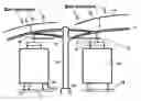 Fig. 01 - Modular solar photovoltaic canopy system for development of rail vehicle traction power