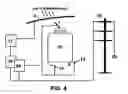 Fig. 04 - Modular solar photovoltaic canopy system for development of rail vehicle traction power