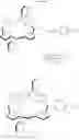 Fig. 26 - Methods and intermediates for the synthesis of dipyrrin-substituted porphyrinic macrocycles