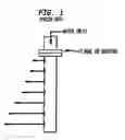 Fig. 02 - Water inlet arrangement
