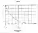 Fig. 17 - Fluid Control Platform and System