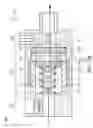 Fig. 04 - PRESSURE CONTROL SYSTEM AND PRESSURE REGULATING VALVE THEREOF