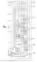 Fig. 03 - Field joint for a downhole tool