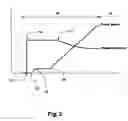 Fig. 03 - Hydrocarbons production installation and method