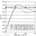 Fig. 01 - FRICTION REDUCING COMPOSITIONS FOR WELL TREATMENT FLUIDS AND METHODS OF USE