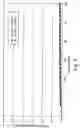 Fig. 06 - FRICTION REDUCING COMPOSITIONS FOR WELL TREATMENT FLUIDS AND METHODS OF USE
