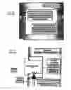 Fig. 03 - EMI-shielding solutions for computer enclosures using combinations of two and three-dimensional shapes formed in sheet metal