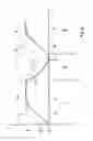 Fig. 03 - ENGINE COMPARTMENT SHIELDING