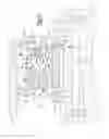 Fig. 04 - Polycone clutch with roller ramp actuator