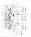 Fig. 05 - Vessel conveying device separating a main vessel flow into a plurality of secondary flows