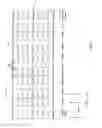 Fig. 08 - Vertical system for the plating treatment of a work piece and method for conveying the work piece