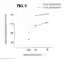 Fig. 06 - Method and device for immersion treatment of vehicle