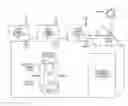 Fig. 01 - Process for electrosynthesis of energetic molecules