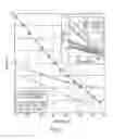 Fig. 07 - Process for electrosynthesis of energetic molecules