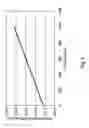 Fig. 10 - CONTROL OF BY-PASS CURRENT IN MULTI-POLAR LIGHT METAL REDUCTION CELLS