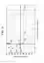 Fig. 07 - Solid electrolyte, method of producing the solid electrolyte, and gas sensor equipped with gas sensor element using the solid electrolyte