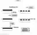 Fig. 10 - Microfluidic sensor complex structure