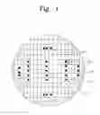 Fig. 02 - Wafer test method and wafer test apparatus