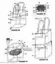 Fig. 04 - SHOPPING BAG SYSTEM