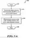Fig. 10 - Rain water collection system components and method of fabrication