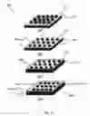 Fig. 04 - Nano-patterned metal electrode for solid oxide fuel cell